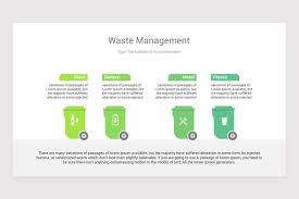 Waste Management Powerpoint Ppt Template In 2020 Ppt Template Templates Powerpoint Presentation Templates