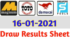 All magnum toro#damacai special number 12/09/2020 4d lucky number today 99% winning подробнее. 16 01 2021 Today 4d Results Magnum Toto Kuda Damacai 4d Result Today Today 4d Result Live Youtube