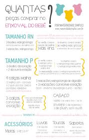 Cansada Com Minhas Meias Três Quartos Quantas Roupas Comprar Para O Bebe Lista De Enxoval Enxoval E Lista Maternidade