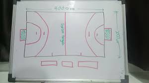 Check spelling or type a new query. 1 Saiz Gelanggang Bola Baling Youtube