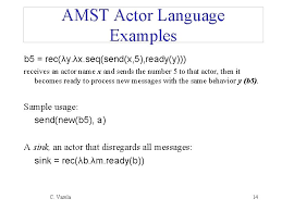 He was previously married to trisha mann. Actors Pdcs 4 Amst Actor Language Syntax Semantics
