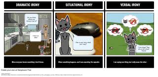 Our Storyboard Represents The Three Types Of Irony Dramatic Situational And Verbal Ironies Situational Irony Irony Examples Irony In Literature