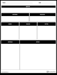 Solving several problems will convince new six sigma practitioners of the importance of this tool. Experimental Design Steps Activities Scientific Method Steps