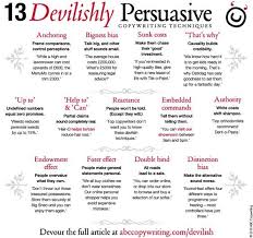 Pin On Copywriting