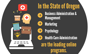 Top Online Colleges And Best Value Schools Roi In Oregon