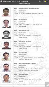 Prime ministers of malaysia prime minister s office of malaysia. Police Release Wanted List Of Malaysian Tamilar Kural Facebook