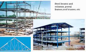 Advantages of industrialised building system (ibs). Https Www Matec Conferences Org Articles Matecconf Pdf 2017 15 Matecconf Sicest2017 05001 Pdf