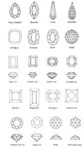 Basic Process Of Gemstone Faceting Commonly Used Terms Jewelry Drawing Jewellery Design Sketches Jewelry Design Drawing