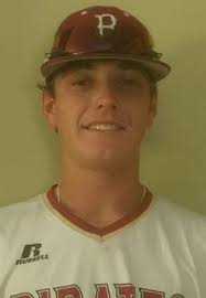 Class of 2017 Oklahoma HS Baseball Player State Rankings