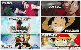 Pin By Tadross Fouad On Your Pinterest Likes Anime One Piece Pictures Remember The Name