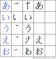 Daily Hiragana A I U E O Iggy Japanese