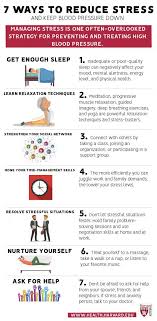 You know the importance of good health, but how do you achieve it? 7 Ways To Reduce Stress And Keep Blood Pressure Down Harvard Health