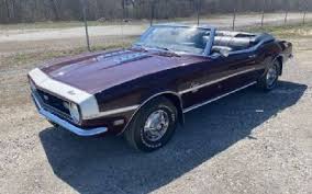 Image result for Cordovan Maroon 1968 Camaro