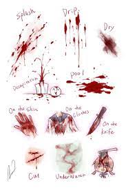 Hands holding knives hands in 2019 hand reference drawing. 260 Drawings Ideas Drawings Drawing Tutorial Drawing Techniques