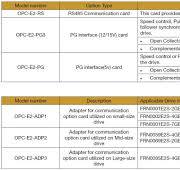 FRN0072E2S-4GB