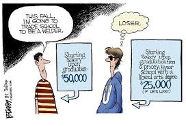 Outrageous College Tuition Rates By Steve Breen Gocomics Politics College Tuition Trade School Liberal Arts Liberal Arts Degree