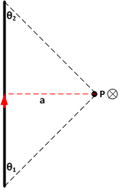 Medan magnet adalah ruangan di sekitar kutub magnet, yang gaya tarik/tolaknya masih dirasakan oleh magnet lain. Medan Magnet Kawat Lurus Berarus Fisika Sekolah