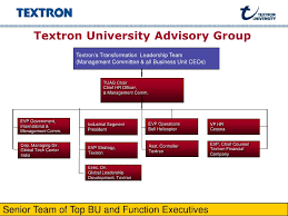 Textron University Advisory Group Textrons
