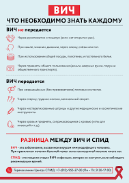 Centr Spid Chto Neobhodimo Znat Kazhdomu