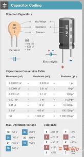 Poleznaya Informaciya Radiolyubitelyu Electronic Engineering Electronics Basics Electronics Gadgets