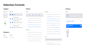 Pin On Most Ios Design System