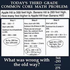 Quality free printables for students and teachers. Parents Frustrations With Common Core Math It S Insane