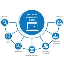 Document Management System Workflow Management System Service It Technology Services From Ahmedabad