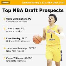 Why is kuminga mocked in 2021? Espn On Twitter Oklahoma State Commit Cade Cunningham Sits Atop Our 2021 Nba Mock Draft Full Rankings From Draftexpress E Https T Co U9vmcdk6or Https T Co Kamleh3ffa