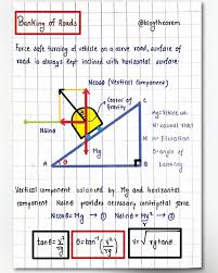 Necessity Of Banking Of Road When The Vehicle Is Moving Along A Plane Curved Road Centripetal Force Is Provided Physics Formulas Centripetal Force Physics