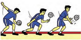 Gerak dasar berenang sangat erat kaitannya dengan teknik dasar berenang, teknik dasar mengapung. Cara Melakukan Gerakan Servis Bola Voli Dilengkapi Dengan Gambar Maolioka
