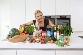 Sophia thiel, eine frau, die weiß, was es heißt nicht der norm zu entsprechen und auch rückschläge auf ihrem weg hatte. Sophia Thiel Ernahrungsplan Ernahrung Fur Eine Woche In 2020 Diat Ernahrungsplan Ketogene Diat Ernahrungsplan Sophia Thiel Ernahrungsplan