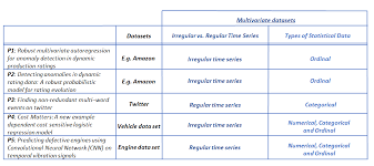 Boylston is a town in oswego county, new york, u.s. Https Mediatum Ub Tum De Doc 1444158 1444158 Pdf