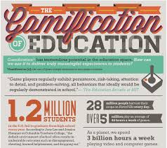 The Gamification Of Education Infographic Educational Infographic Gamification Education Gamification