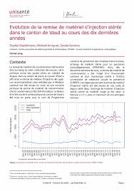 Previous coronavirus vaccine efforts have all failed. Evolution De La Remise De Materiel D Injection Sterile Dans Le Canton De Vaud Au Cours Des Dix Dernieres Annees Unisante