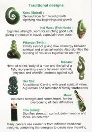 Always Gift Never Keep For Ones Self Bought A Lot Of Greenstone But Gifted Them All To Loved Ones Only Kep Maori Symbols Maori Tattoo Designs Maori Tattoo