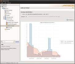First hawaiian bank is located in honolulu, hi, united states and is part of the depository credit intermediation industry. Hibiscus Heise Download