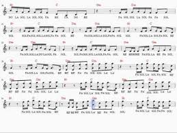 Download new single bad habits for 5. Ed Sheeran Shape Of You Youtube