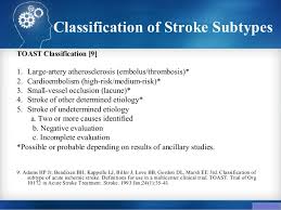 If drowsy with unilateral weakness, factors 2 and 3 assumed. Ischemic Stroke