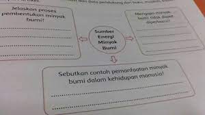 Plis Yang Bisa Bantu Dong Yang Mau Bantu Semuanya Makasih Banyak Brainly Co Id