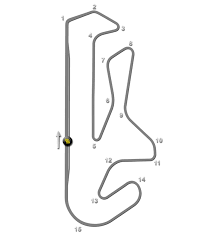 O circuito de mônaco (em francês: Portimao Circuit Track Notes Digital Pdf