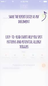But fruits and vegetables are good for your whole body. 6 Benefits Of Food Tracking Diaries For Food Allergies Neocate