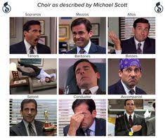 Mechanics psychology spanish language and culture spanish literature and culture statistics. 25 Ap Music Theory Ideas In 2021 Music Memes Music Theory Music Humor