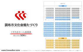 調布市文化会館たづくり 東京都 調布市 livewalker com 文化 調布 東京都
