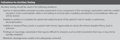 Image result for Oculovestibular Testing