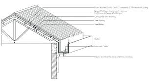 Vertical metal siding can give a building a modern, sleek appearance. Diy Corrugated Metal Roofing Installation