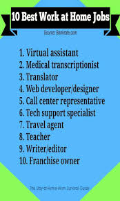 Work At Home Job Resources The Stay At Home Mom Survival Guide Work From Home Jobs Home Jobs Work From Home Moms