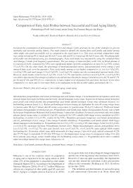 Borang permohonan kebenaran bagi hakmilik bersekatan kepentingan *sila kemukakan borang manual yang telah diisi dan dihantar ke kaunter unit pindahmilik dan lelongan. Pdf Comparison Of Fatty Acid Profiles Between Successful And Usual Aging Elderly