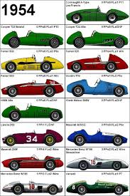 Formula One Grand Prix 1954 Cars Http Amzn To 2tom6jd Formule 1 Voiture Formule1 Formule 1
