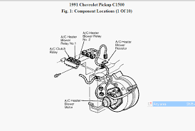 The magnetic clutch on the air conditioning compressor will not engage. Where Is The A C Compressor Relay Located On A 1991 Chevy C1500