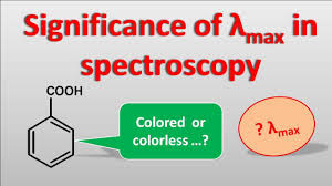 Note that in equation \ref{wien}, the temperature is in kelvins. Significance Of Lambda Max In Spectroscopy Youtube
